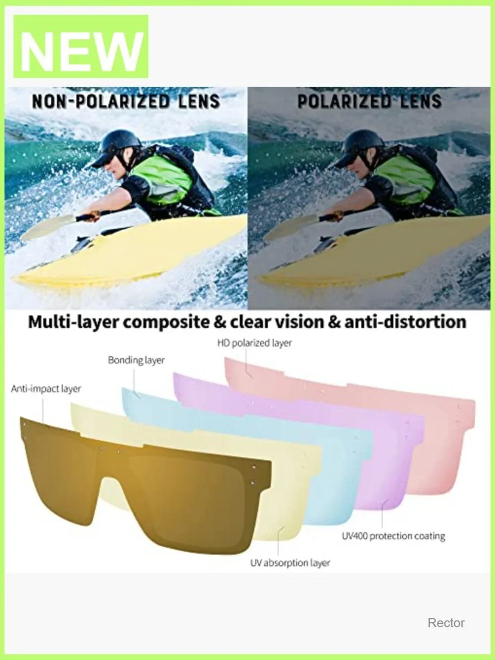 Oversized Square Flat Mirrored Sunglasses for Men Fishing Driving
